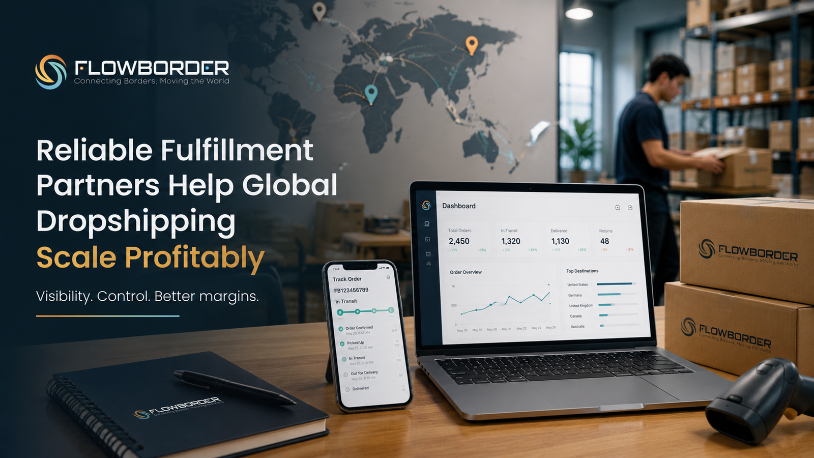 Why a Reliable Fulfillment Partner Is the Secret Behind Global Dropshipping Stores That Scale Profitably