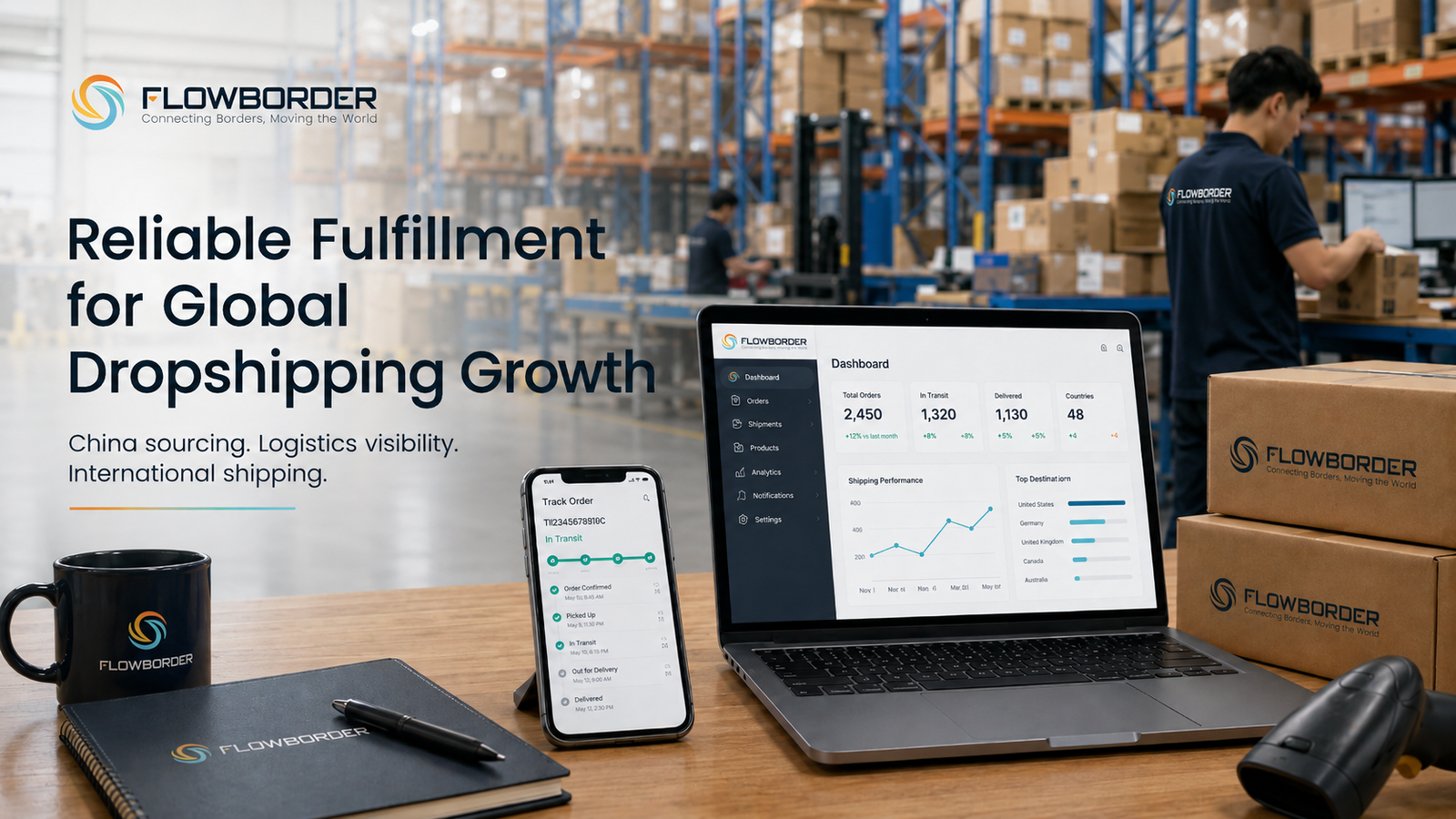Why Reliable Fulfillment Partners Help Global Dropshipping Stores Scale Profitably